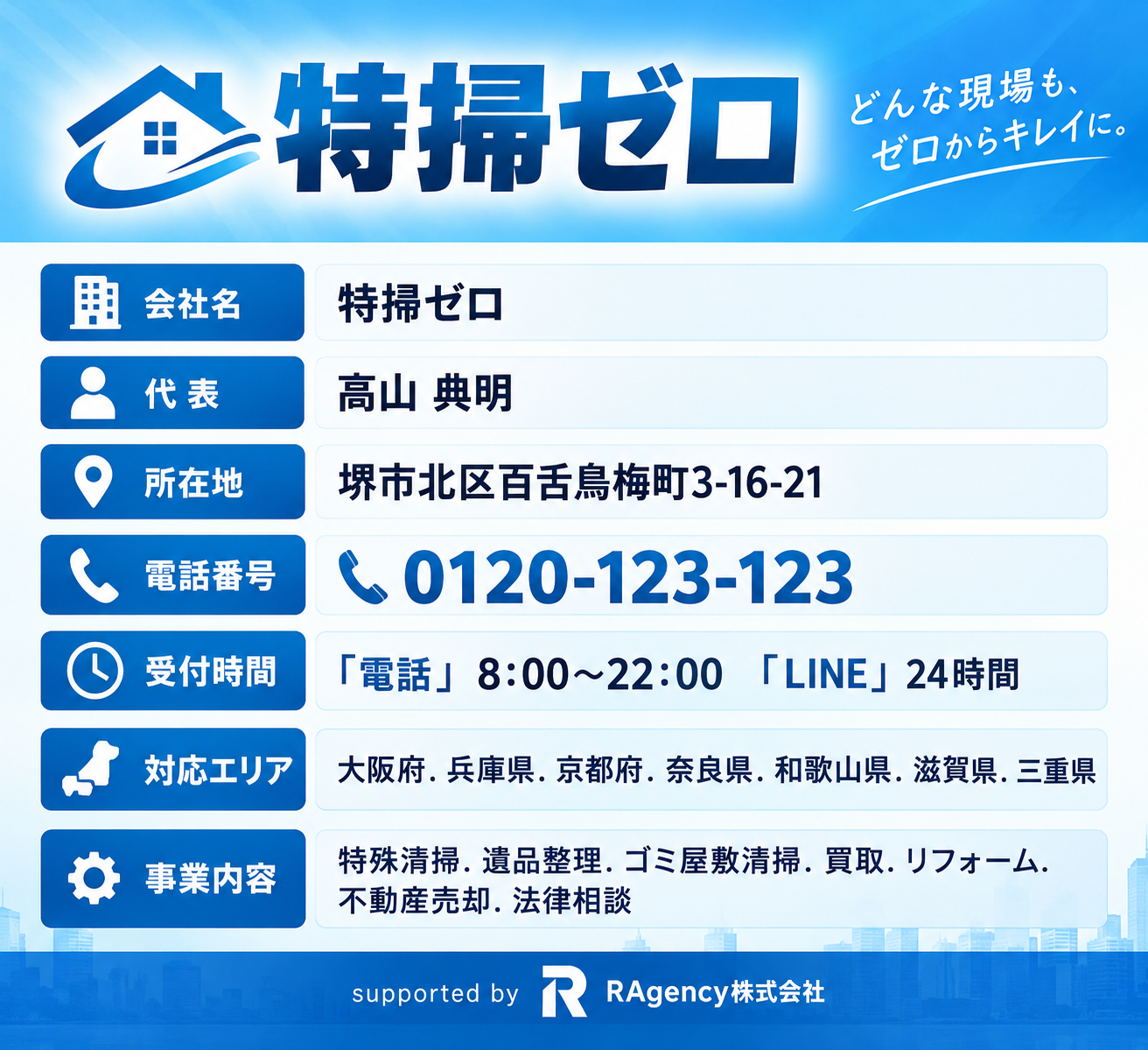 会社概要
